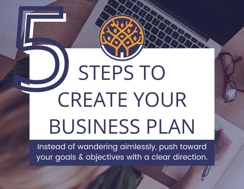 Elm Street - 5 steps to creating your 2023 buisness plan PDF