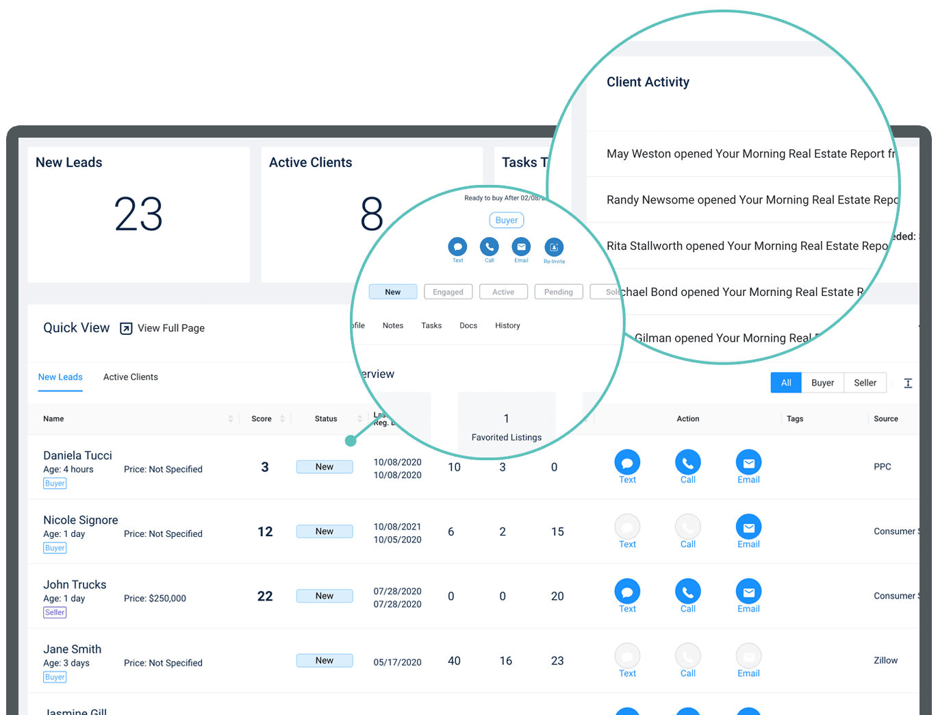 Elm Street CRM - Intuitive Dashboards & Metrics