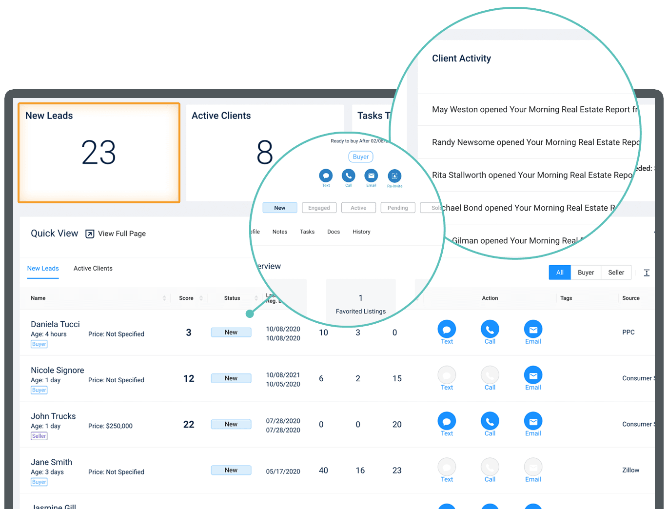 Elm Street Lead Generation - Intuitive Lead Management Dashboard