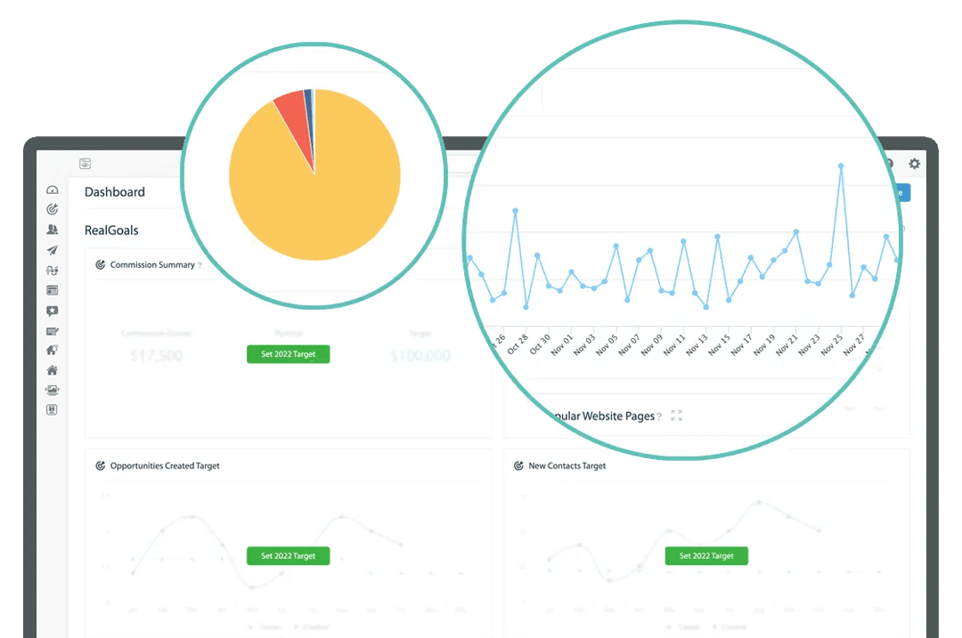 Elm Street Technology - Intuitive CRM